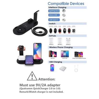 5-in-1 Wireless Charger Stand for iPhone, Apple Watch